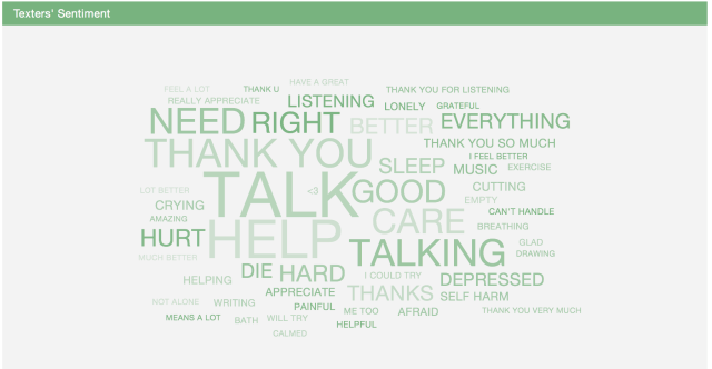 Screen Shot 2017-02-01 at 9.55.26 PM